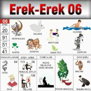 Erek Erek 06 Dalam Buku Mimpi Bergambar Beserta Angka Main