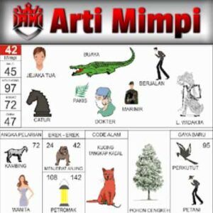 Arti Mimpi Erek Erek 42 Dalam Buku Mimpi 2D Bergambar Lengkap