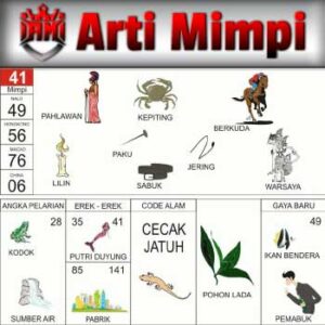 Buku Mimpi 41 Bergambar