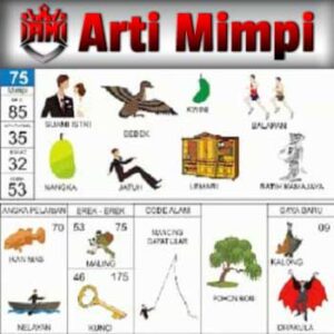 Buku Mimpi 75 Bergambar