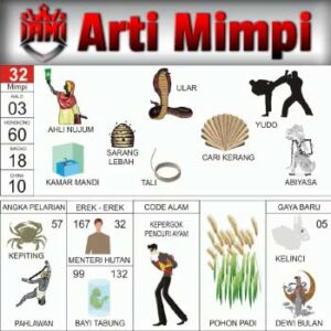 Buku Mimpi 32 Bergambar