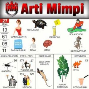 Buku Mimpi 27 Bergambar