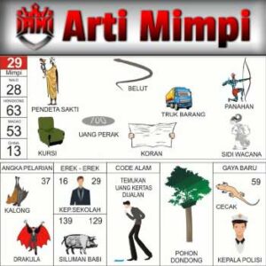 Buku Mimpi 29 Bergambar