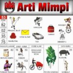 Arti Mimpi Erek Erek 53 Dalam Buku Mimpi 2D Bergambar Lengkap