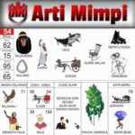 Arti Mimpi Erek Erek 54 Dalam Buku Mimpi 2D Bergambar Lengkap