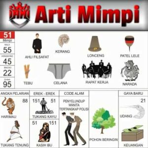 Buku Mimpi 51 Bergambar