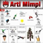 Arti Mimpi Erek Erek 52 Dalam Buku Mimpi 2D Bergambar Lengkap